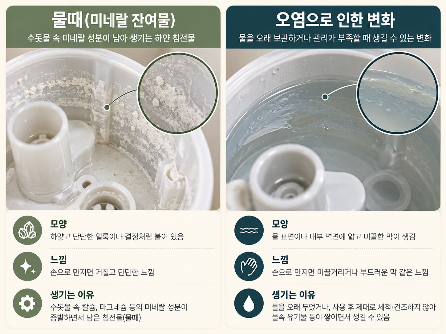 가습기 침전물과 물통 오염 신호 비교