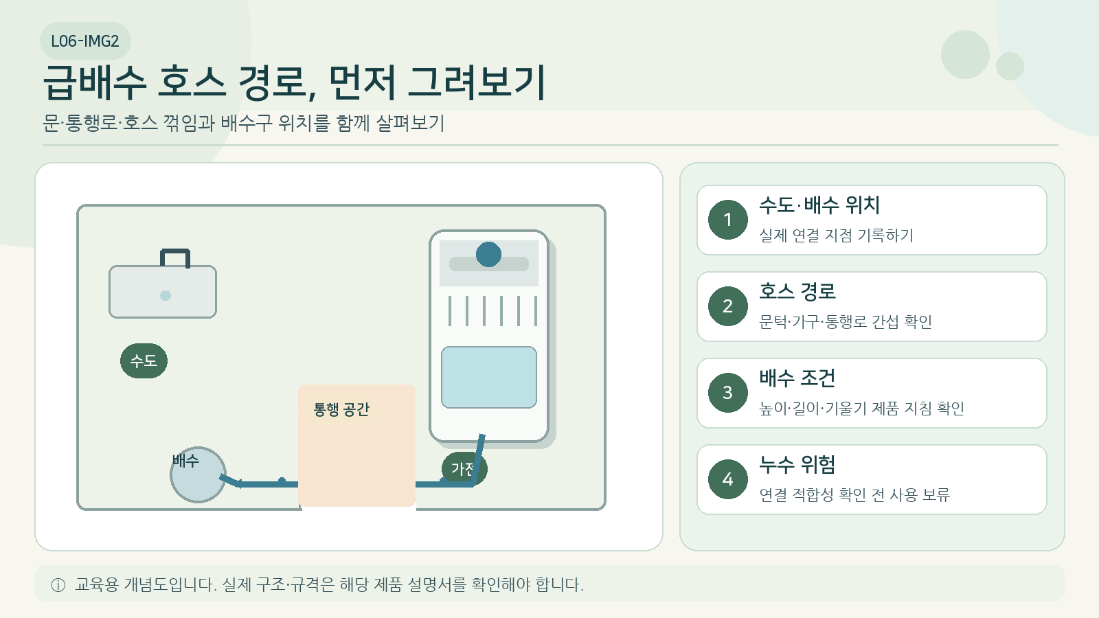 가습기 제습기 자동 급수 배수 설치 조건 확인