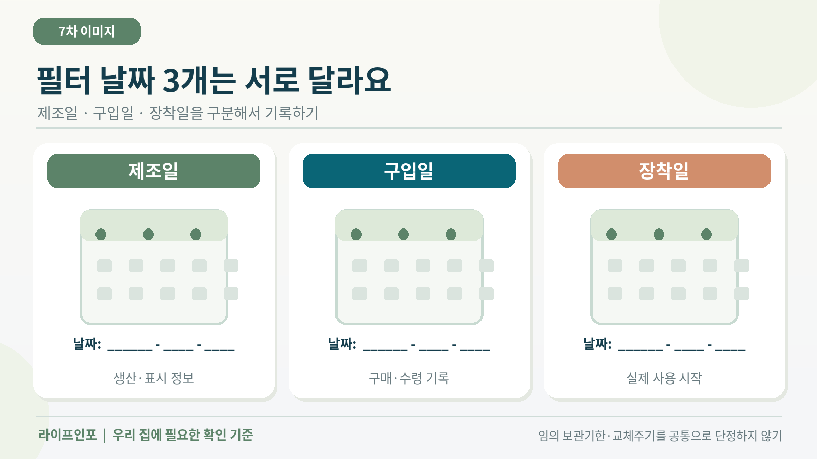 공기청정기 필터 제조일과 장착일 구분