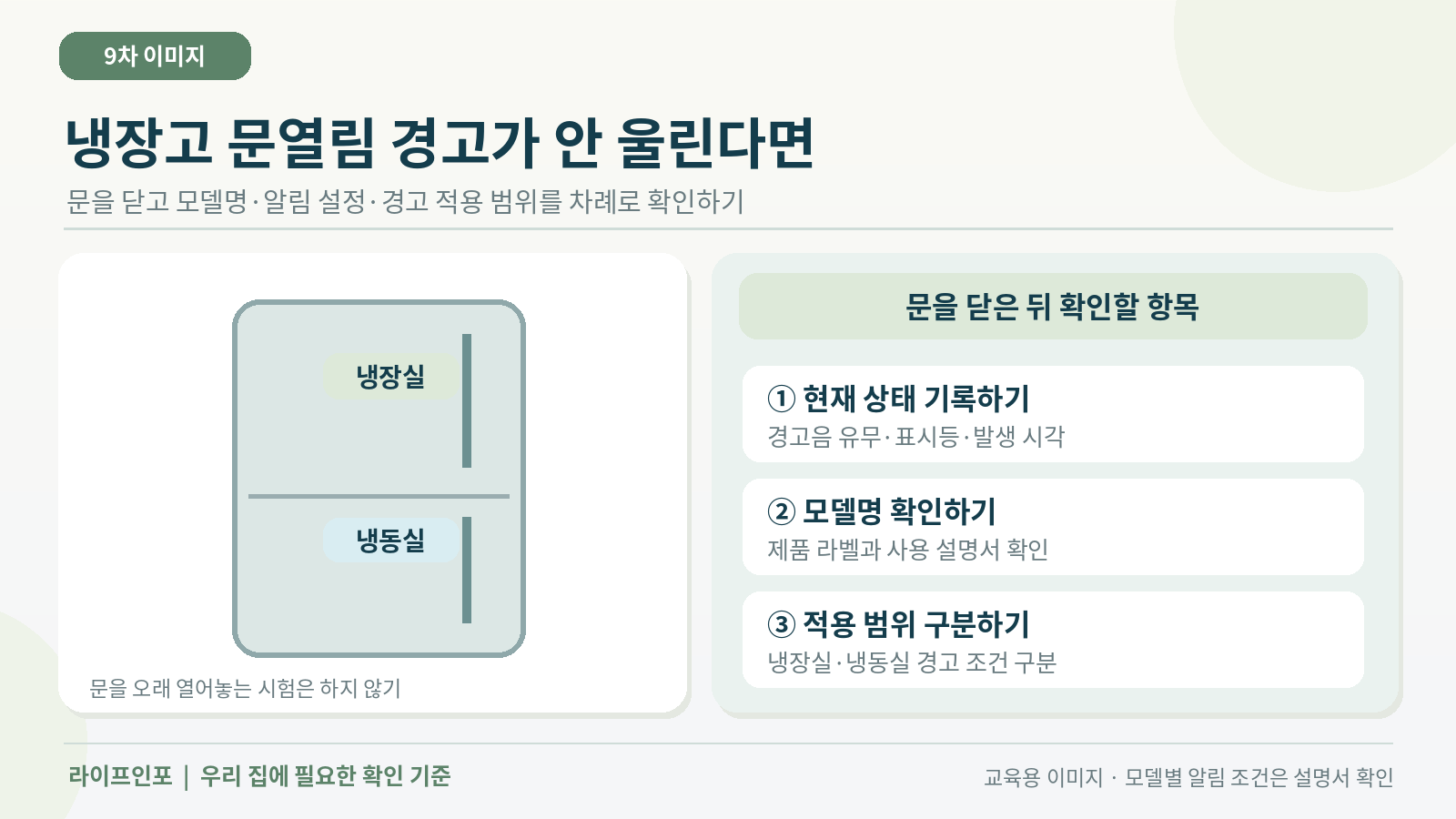 냉장실과 냉동실의 경보 적용 범위를 확인하는 모습