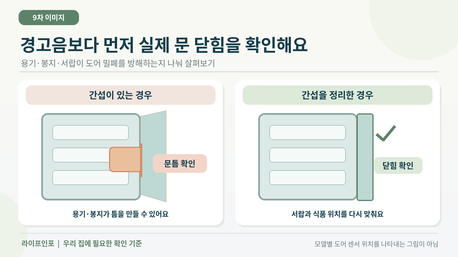 문 닫힘을 방해하는 용기와 서랍의 간섭 비교