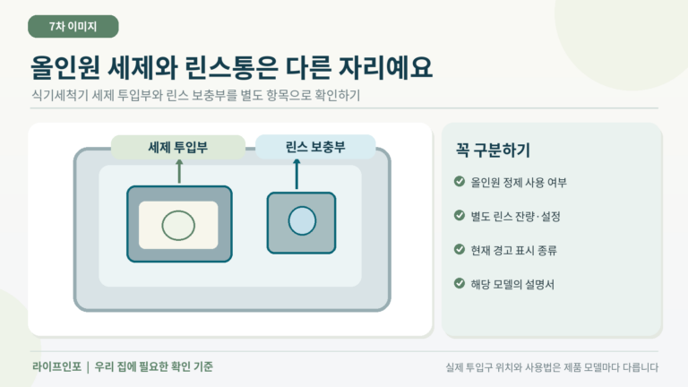 올인원 세제함과 별도 린스통이 구분되는 구조