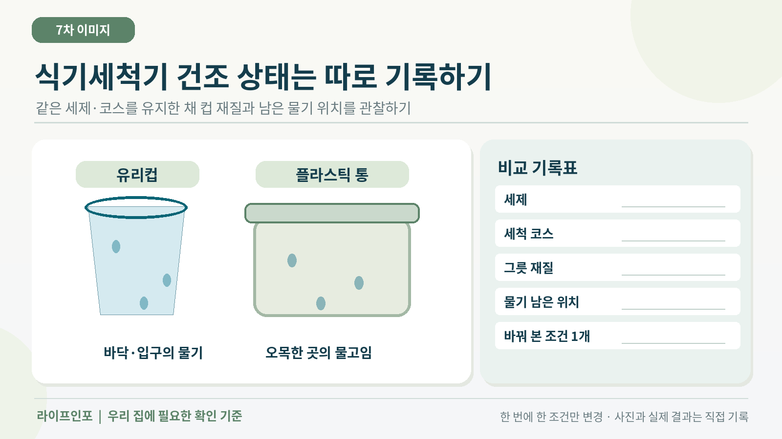 세제와 코스를 고정하고 건조 상태를 비교하는 기록