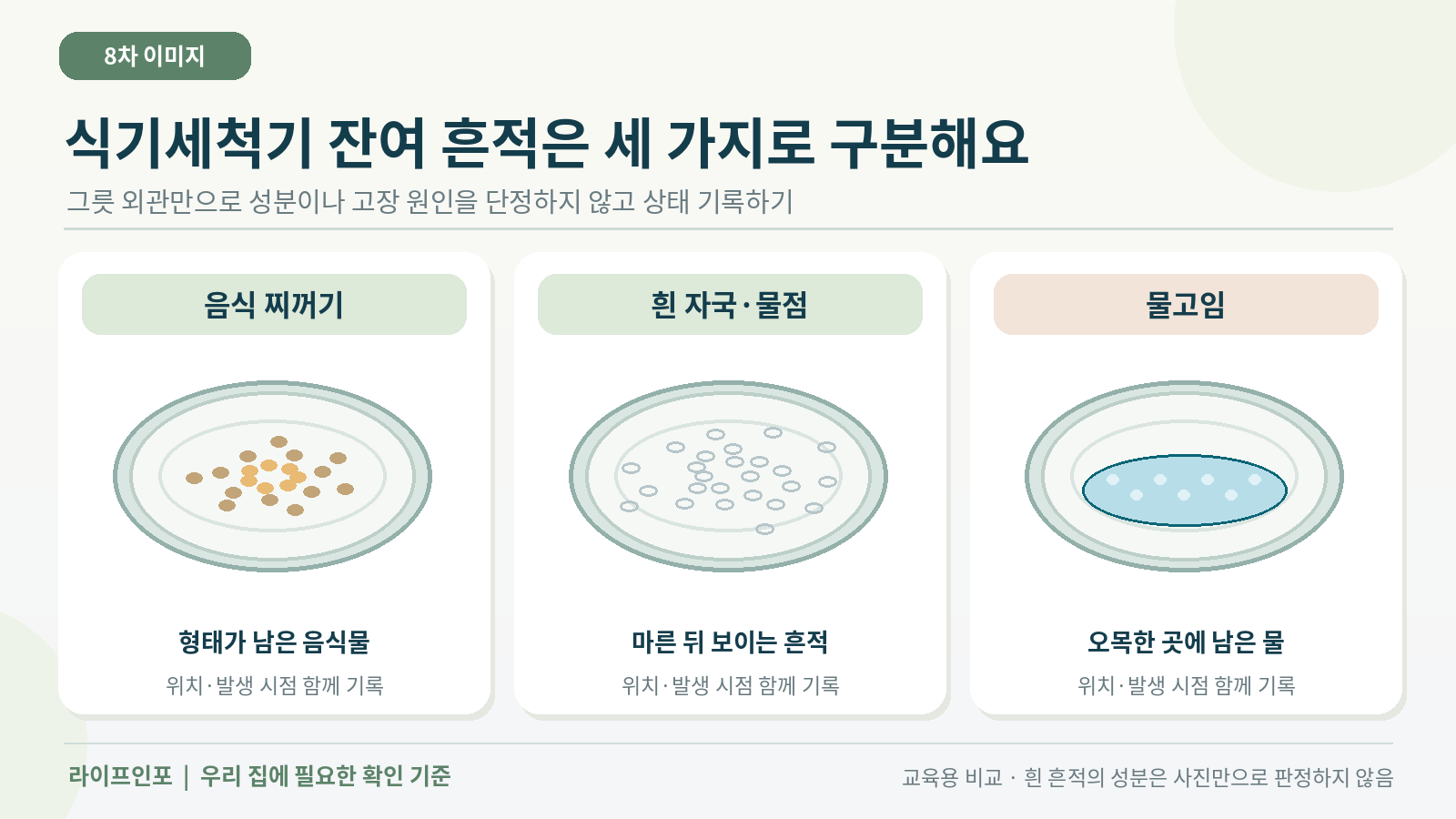 음식 찌꺼기와 흰 흔적, 물고임을 구분하는 예시