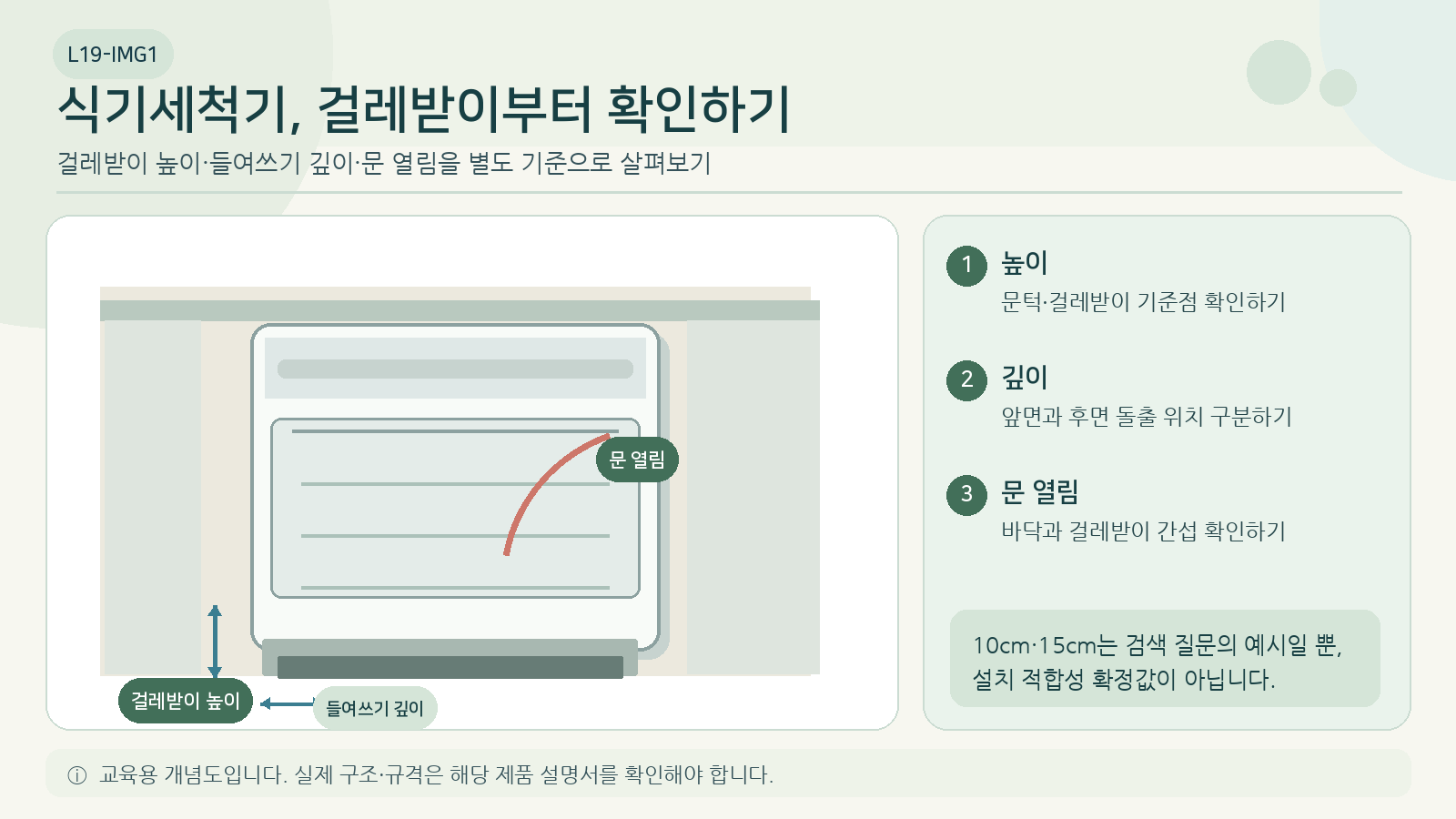 걸레받이 높이와 문이 지나는 공간을 따로 확인하는 방법