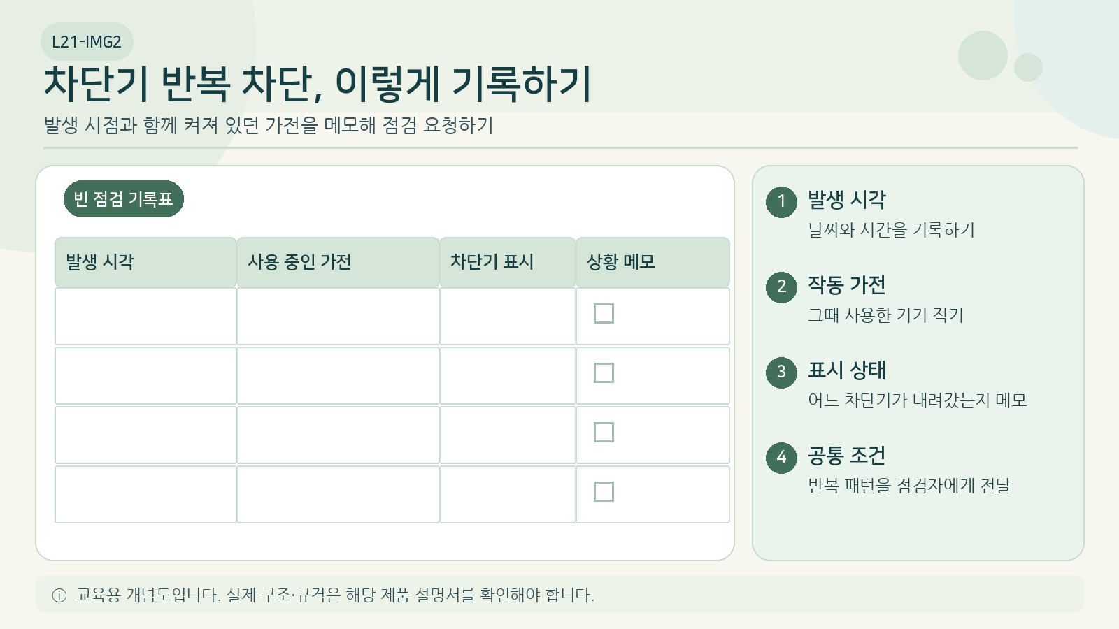 반복 차단 상황을 점검 담당자에게 전달할 기록 항목