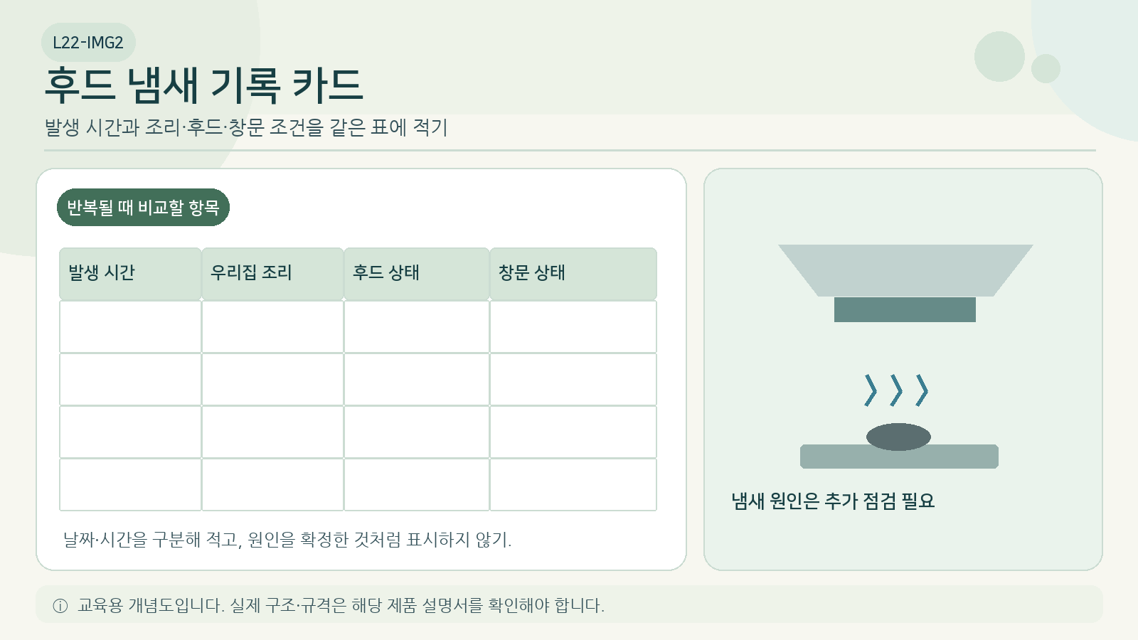 후드 냄새가 생기는 조건을 남기는 점검 기록