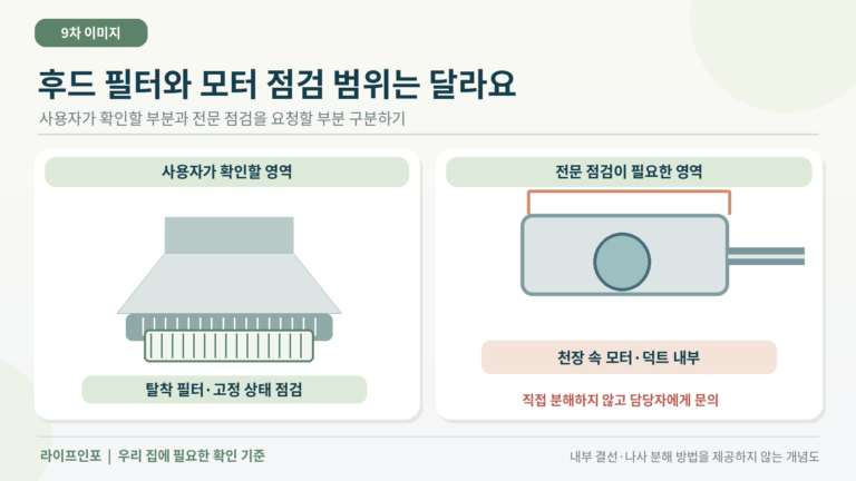필터 조립 확인과 천장 모터 점검의 작업 범위