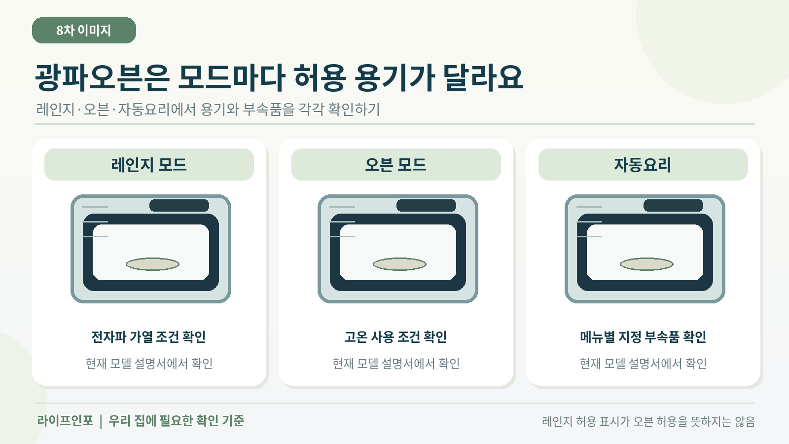 광파오븐의 모드에 따라 용기와 부속품을 확인하는 순서