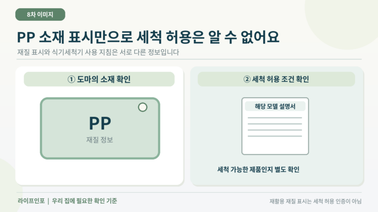 PP 소재 표시와 식기세척기 사용 허용을 따로 읽는 기준