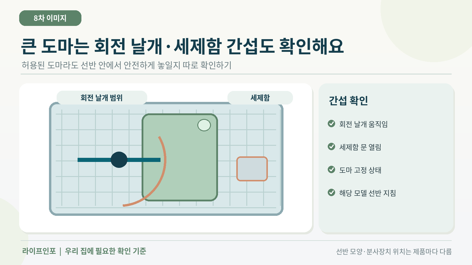 도마를 넣기 전 확인할 회전 날개와 세제함 공간