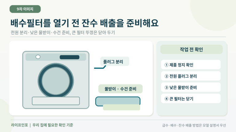 배수필터를 열기 전에 잔수 배출을 준비한 모습