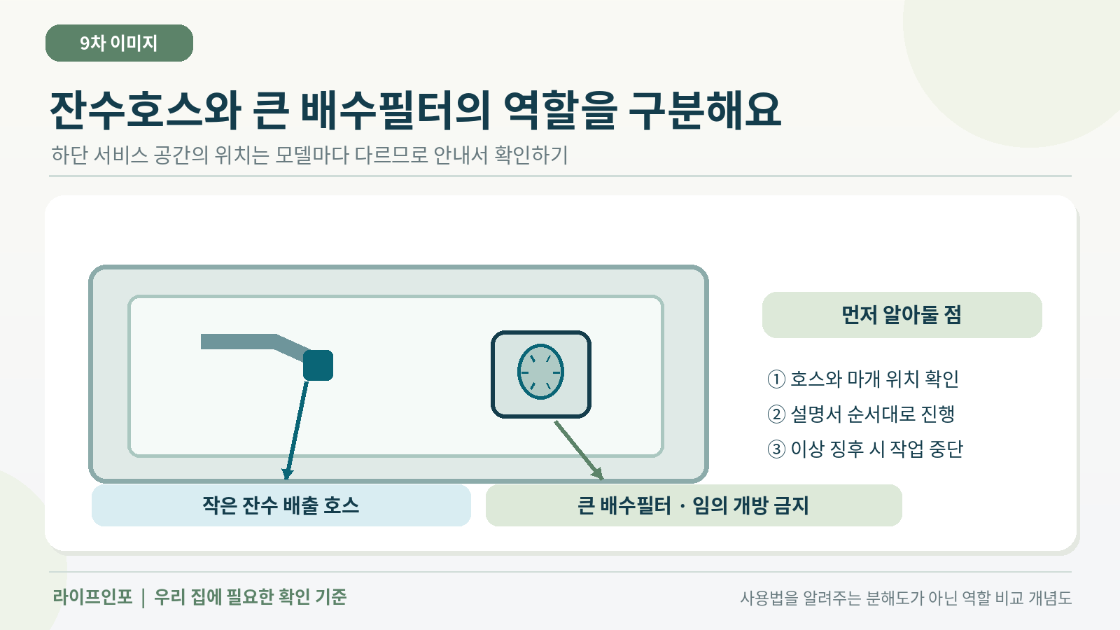 잔수 제거 호스와 배수필터의 역할 구분