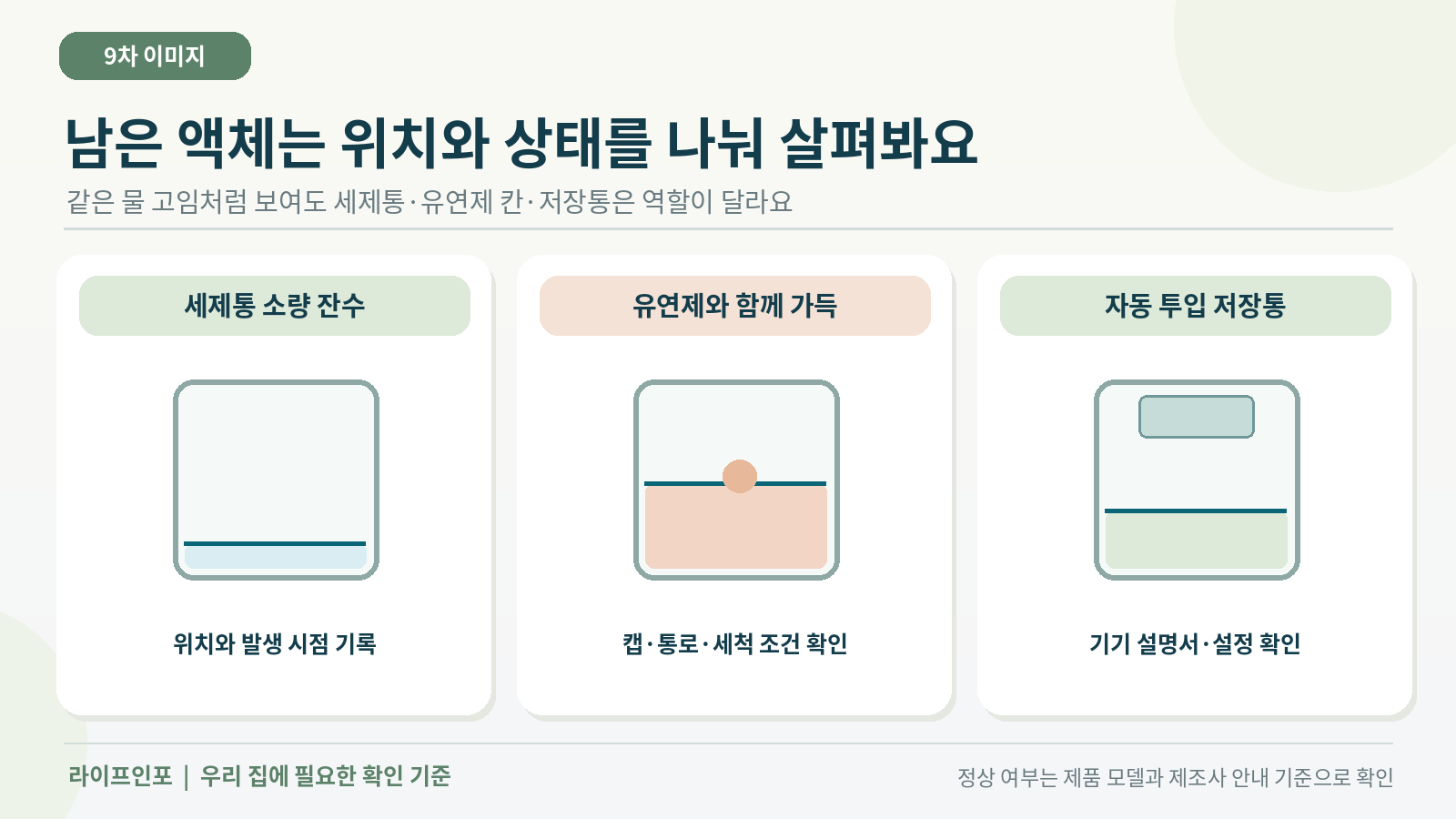 세제통에 남은 액체의 위치와 상태를 구분한 그림