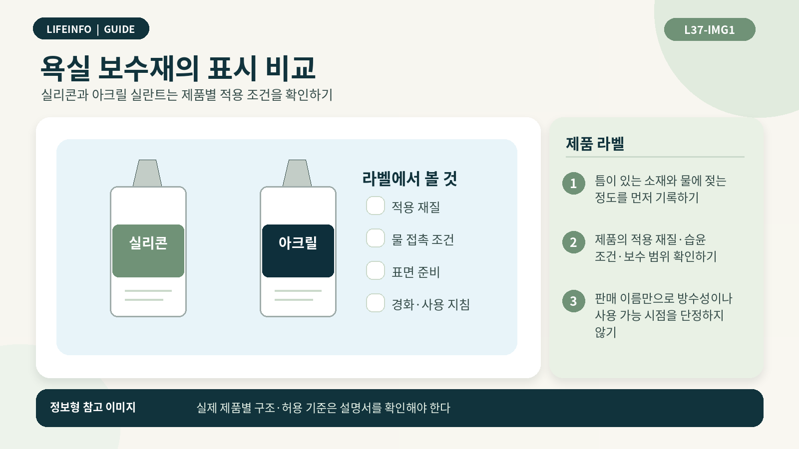 욕실 보수재의 적용 재질과 사용 조건을 비교하는 모습