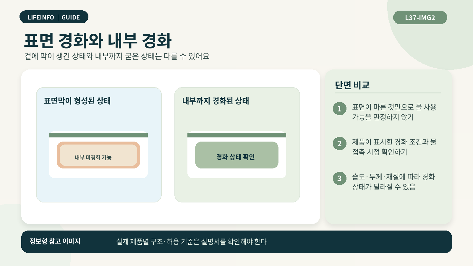 실란트 표면 경화와 내부 경화의 차이