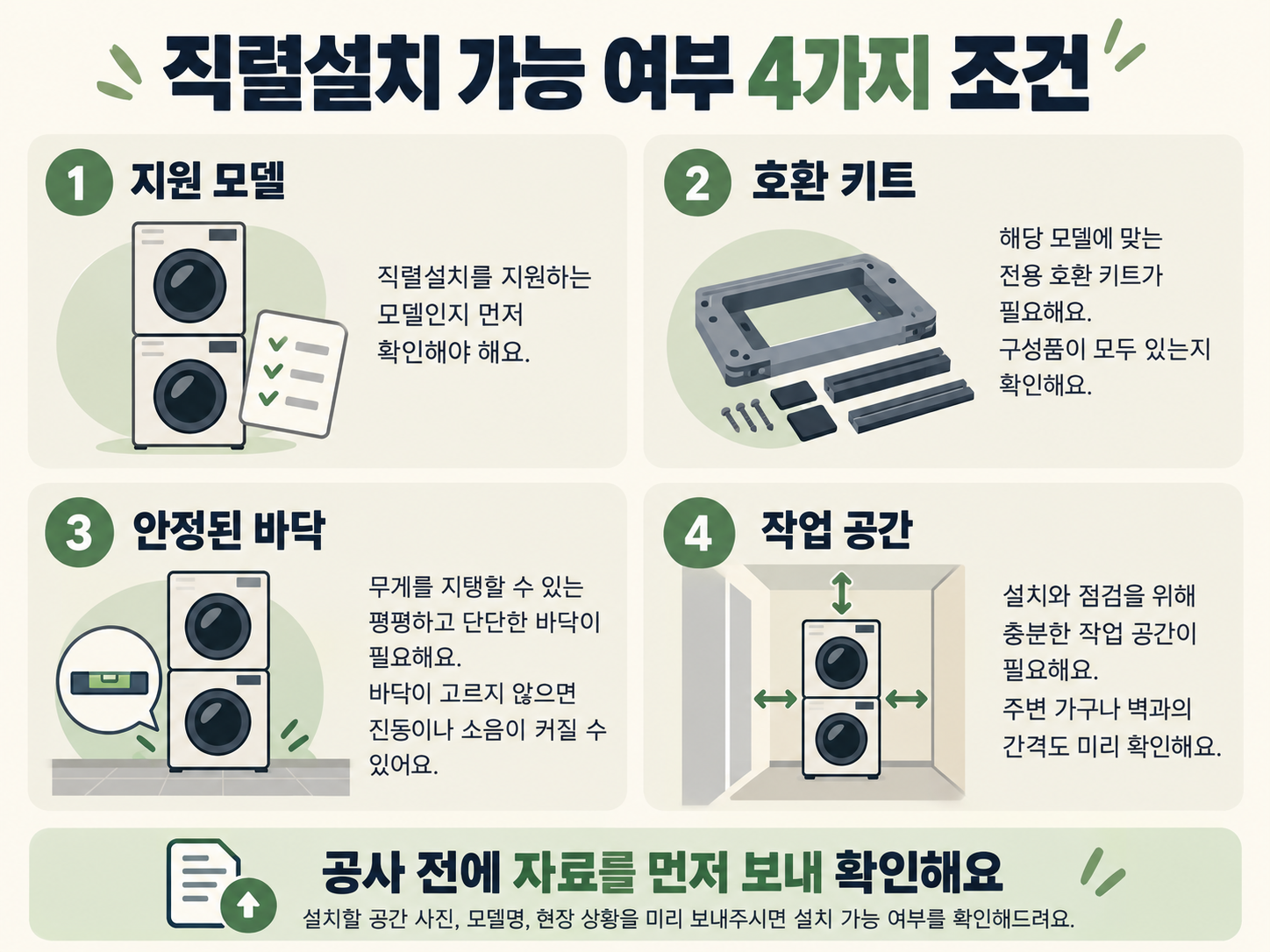 직렬설치 가능 여부를 확인하는 네 조건