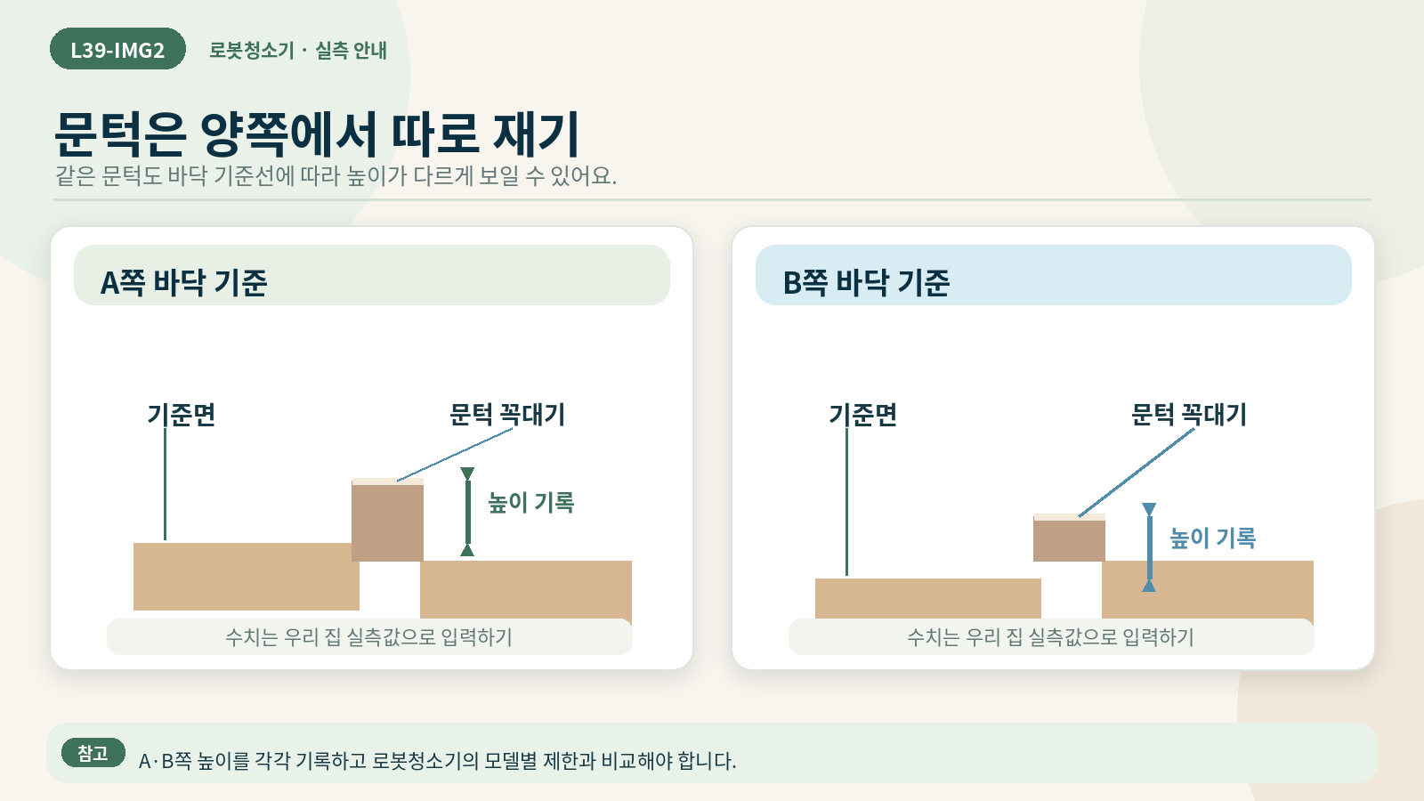 문턱 양쪽 바닥을 기준으로 높이를 따로 재는 방법