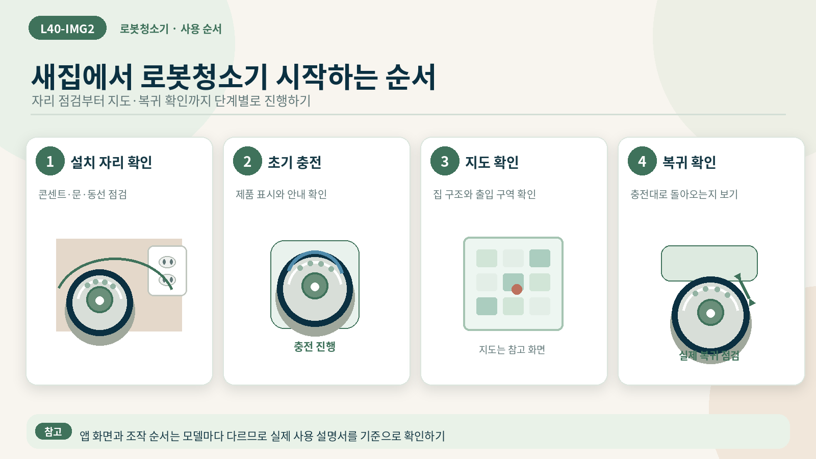 이사 후 로봇청소기 설치를 준비하고 첫 복귀를 확인하는 순서