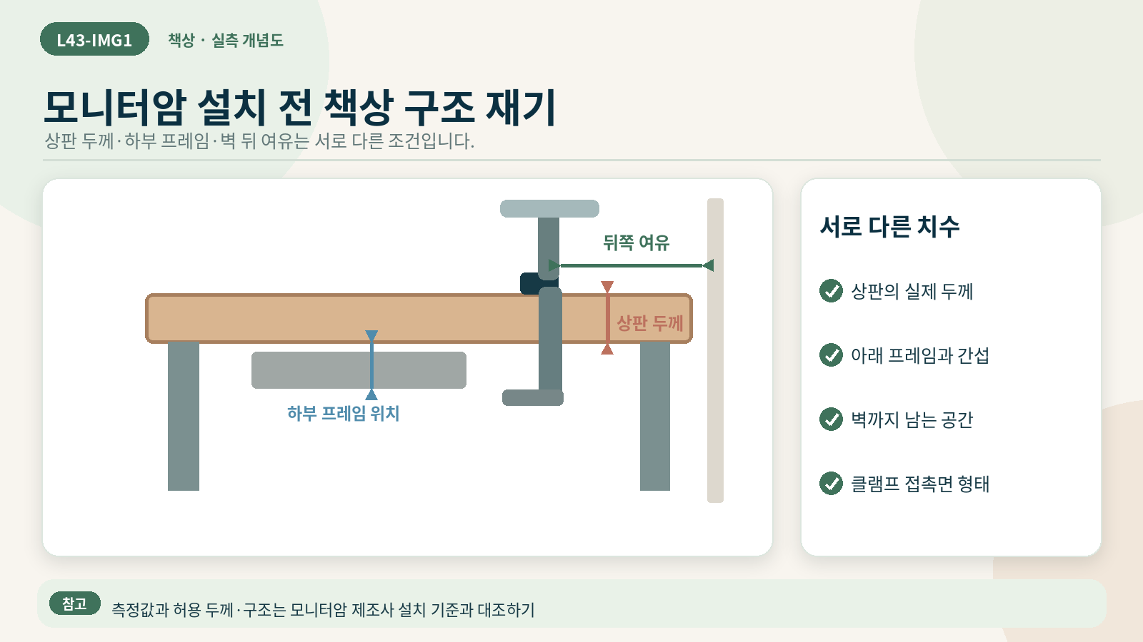 모니터암 고정 전 상판과 하부 프레임, 뒤 여유를 따로 재는 방법