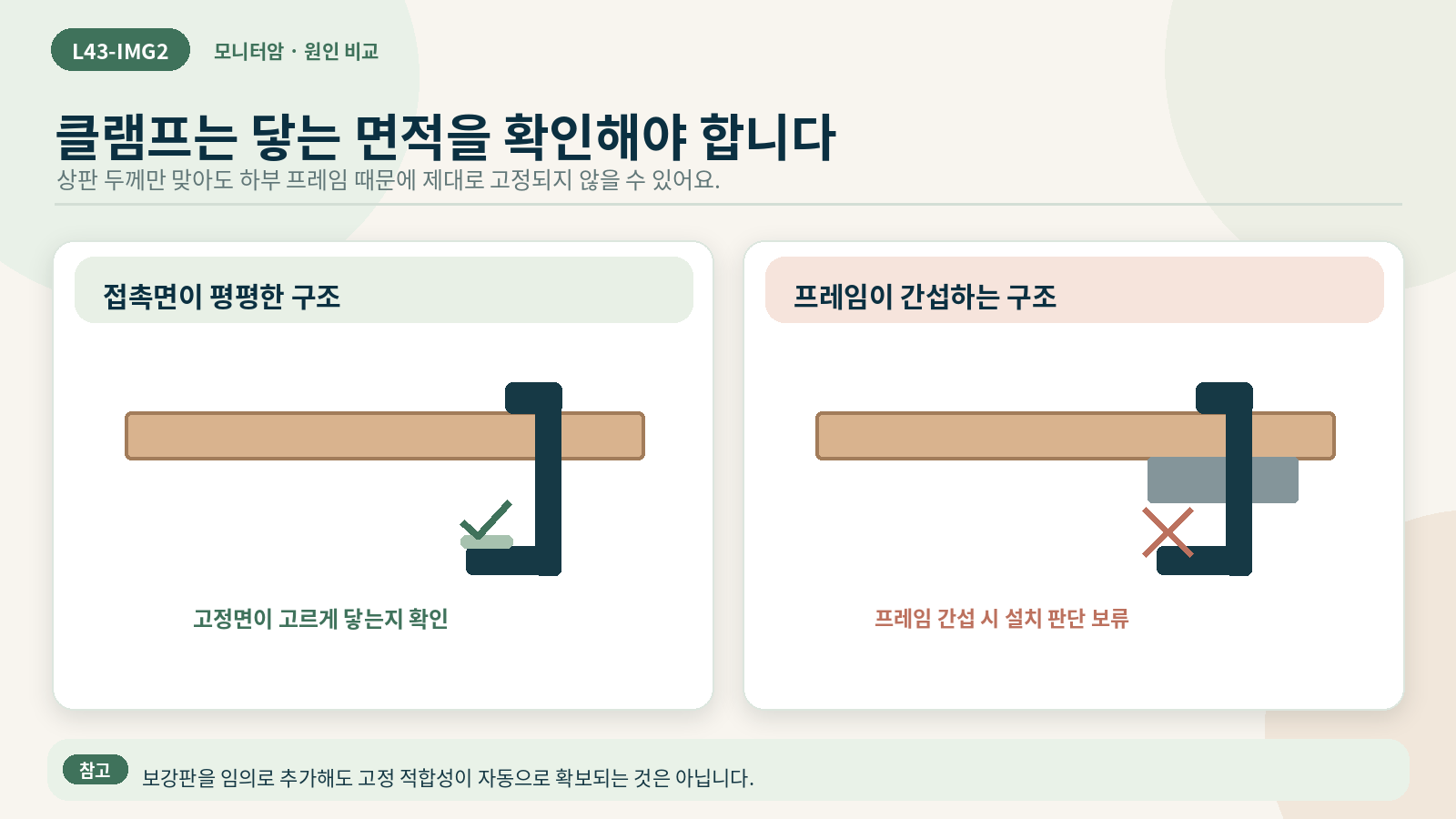 책상 하부 구조에 따라 모니터암 클램프가 간섭하는 차이