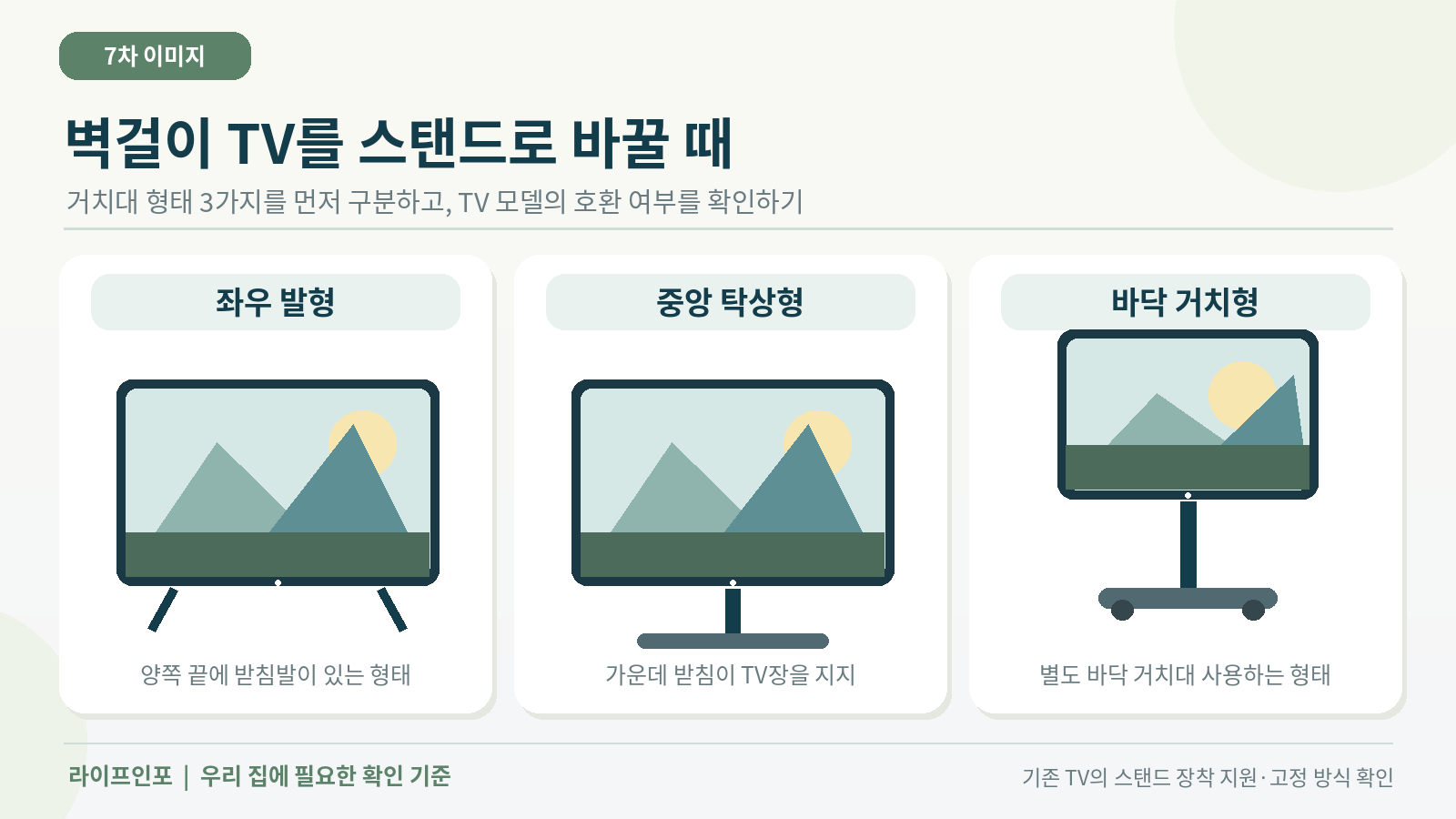 벽걸이 TV 전환 시 검토할 세 가지 스탠드 형태