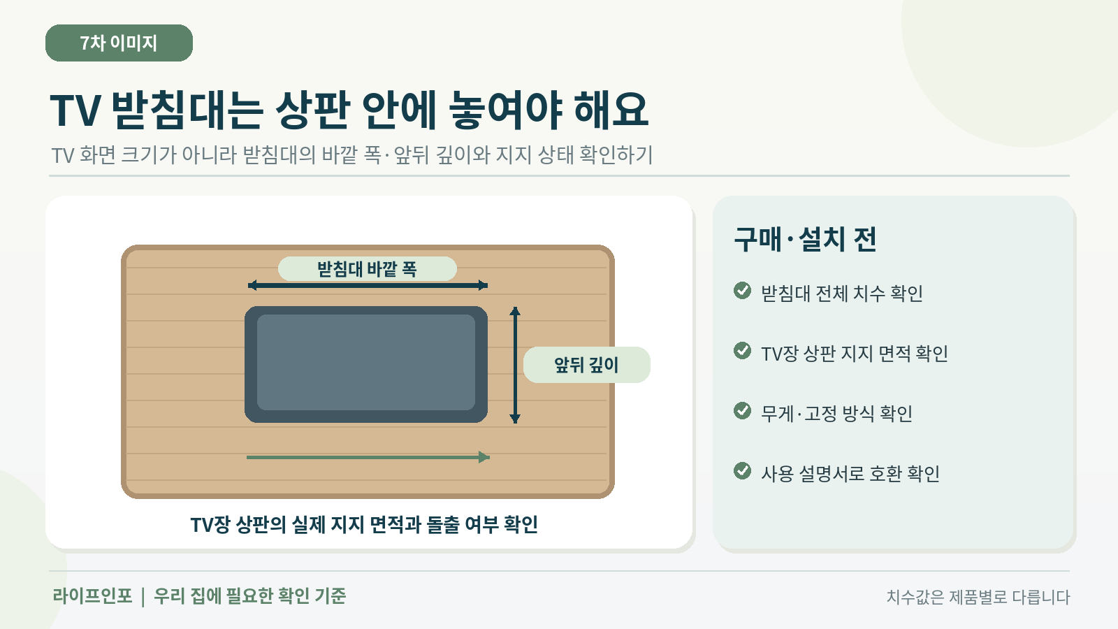 TV 받침대 전체가 TV장 상판에 지지되는지 확인하는 치수